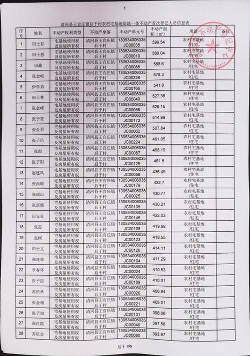 河北工商行政信息查询