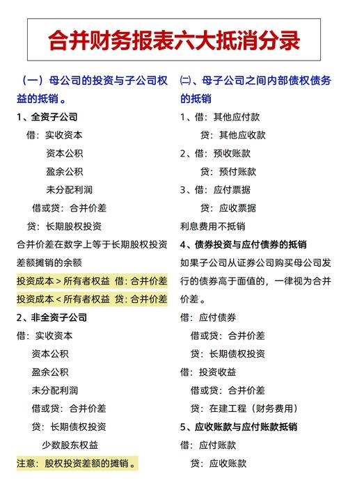 吸收合并 特殊税务处理