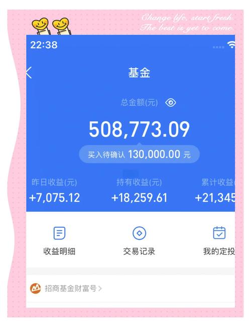 信诚500基金净值
