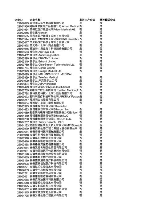 企业信息公示怎么公示