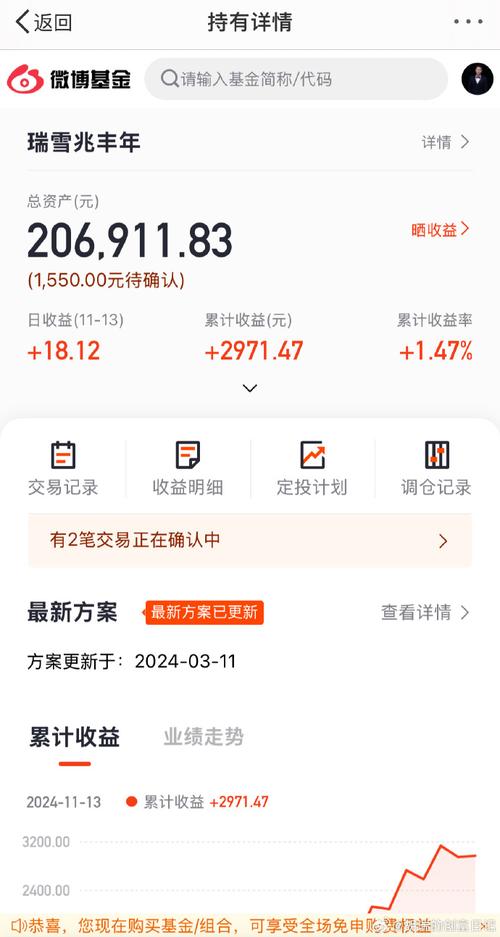 基金最少投资多少钱