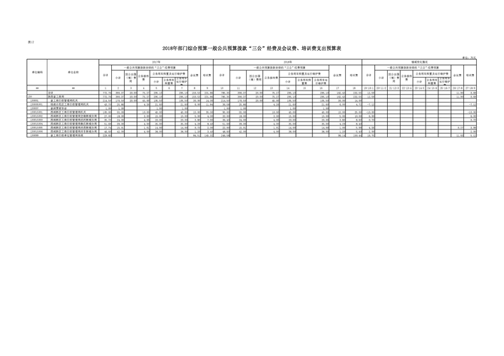 陕西省工商局信息查询