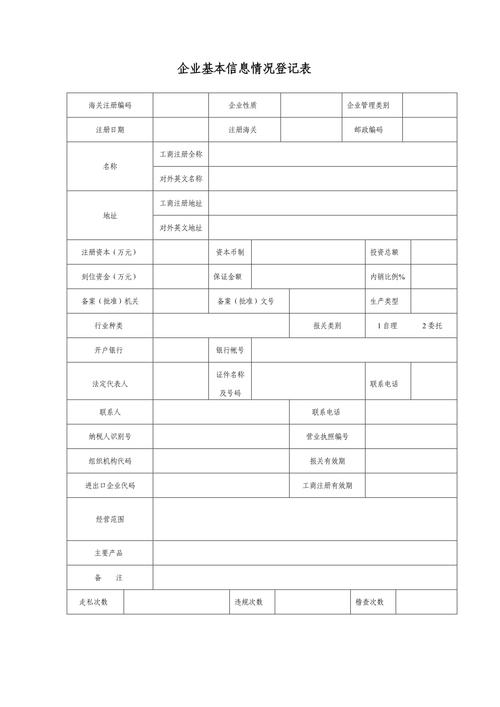 企业信息登记号查询6