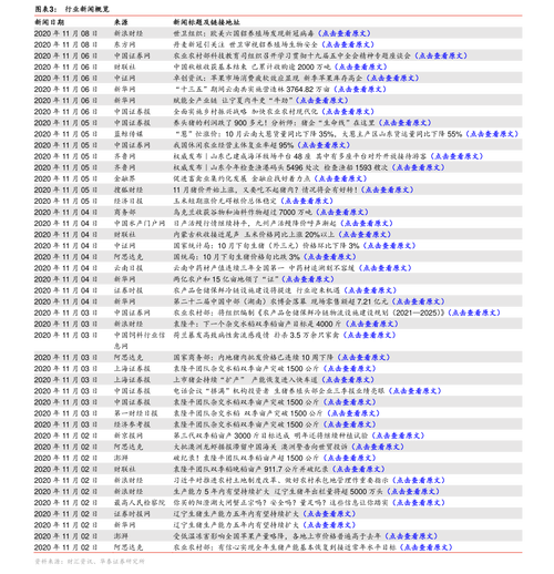 封闭式基金折价原因