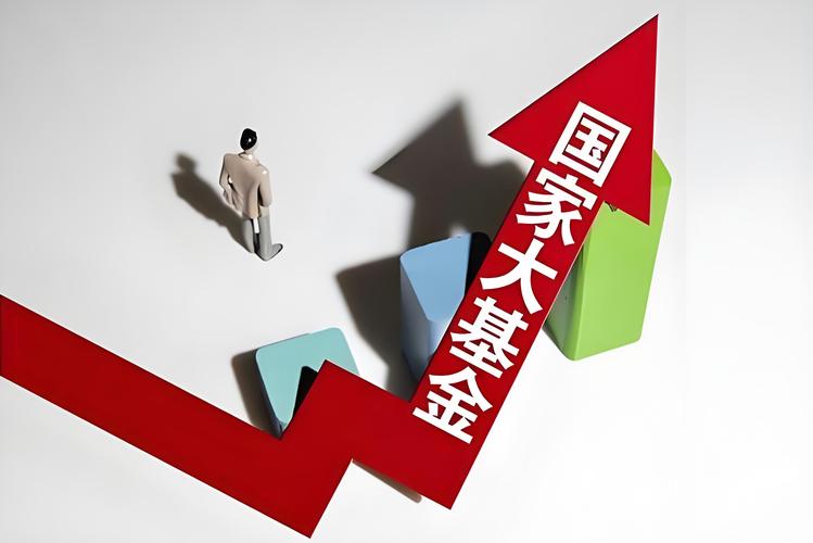 投资大宗商品的基金