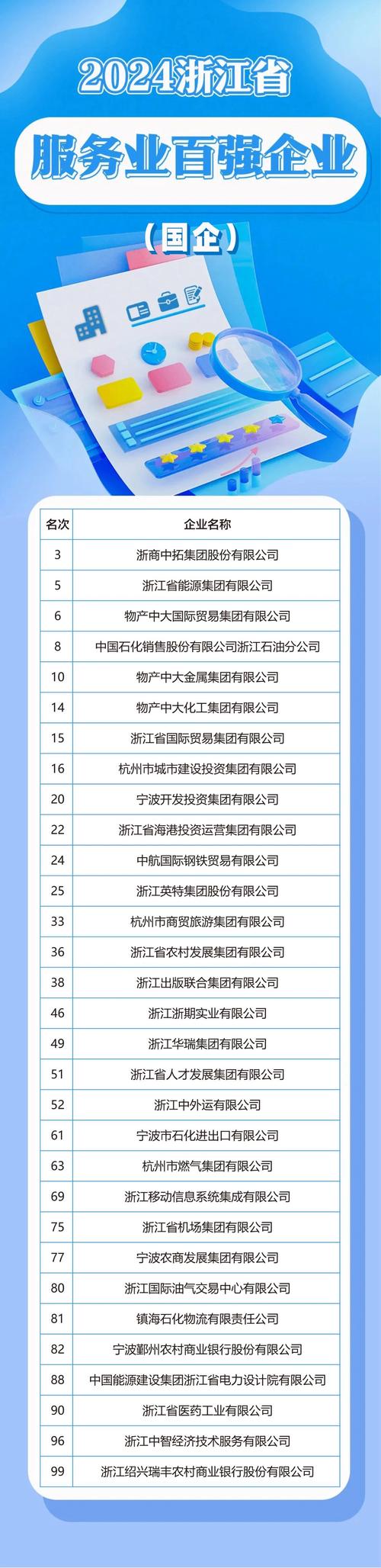 浙江企业公示系统查询