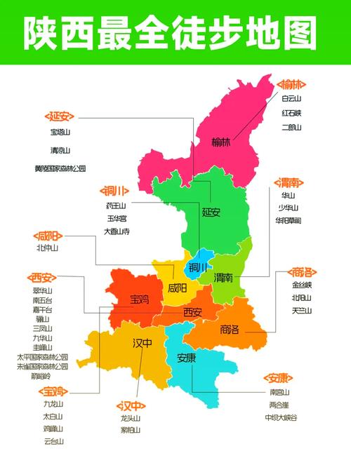 陕西省的基本信息查询