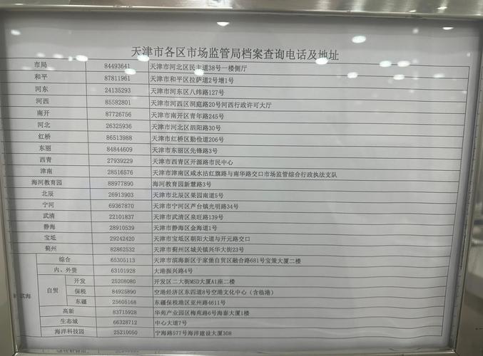 工商行政信息查询系统