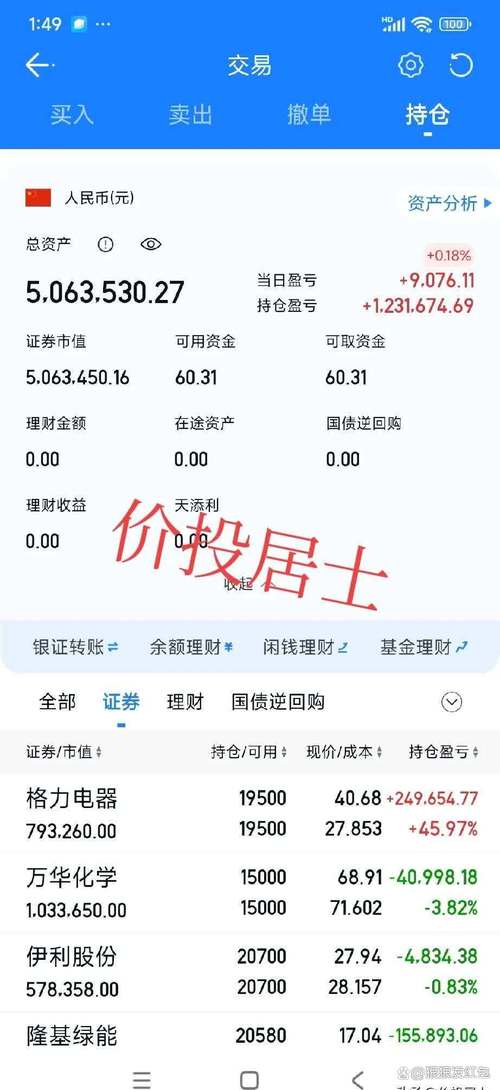 中银中证100基金
