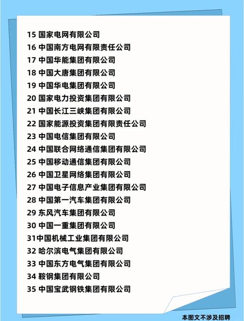 全国国有企业公示名单