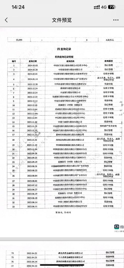 工商行政信用信息查询
