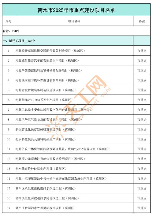 衡水市场主体信息查询