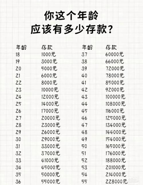 工商银行基金净值表