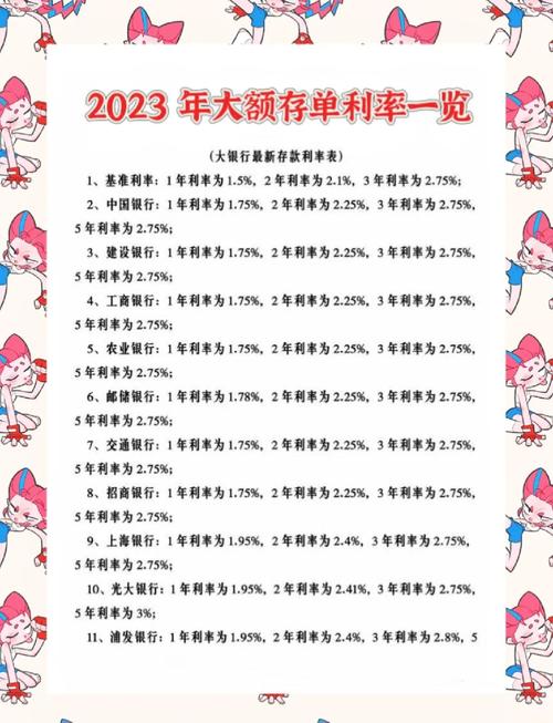 货币基金和定期存款