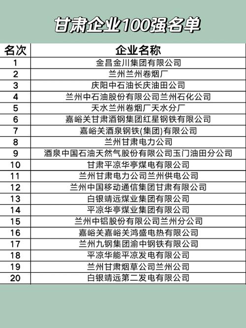甘肃工商企业信息查询