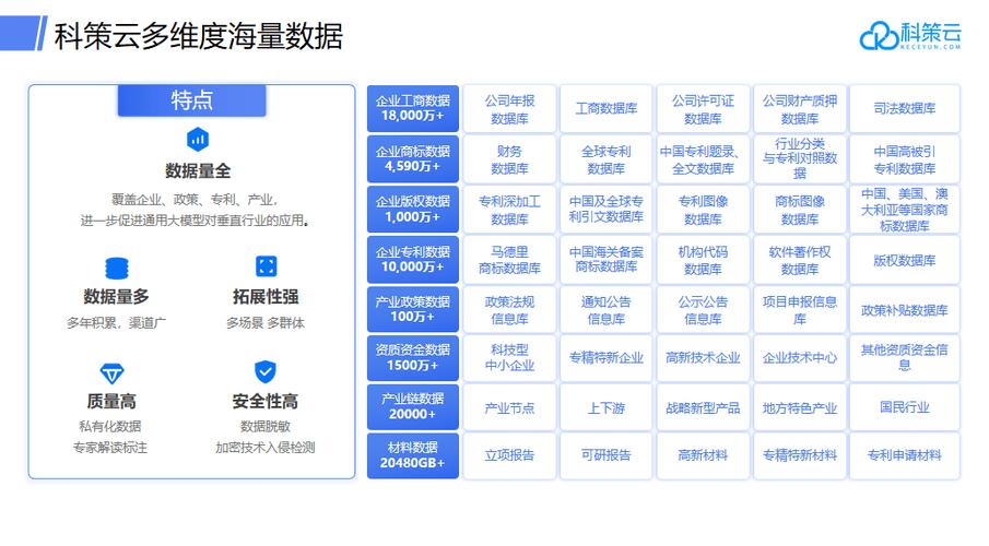 可以查企业信息的网站
