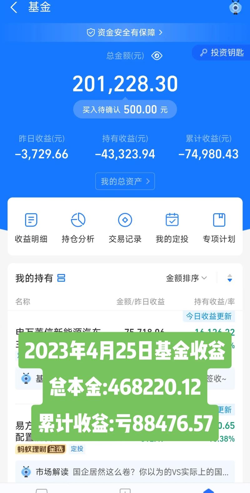 私募基金收益怎么样