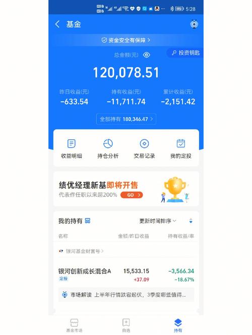 基金定投10年收益