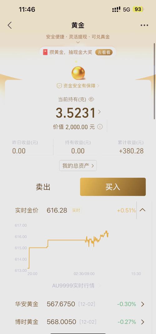 淘宝上的基金怎么样