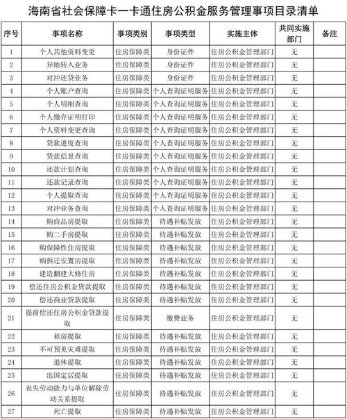 三亚个人信息查询公司
