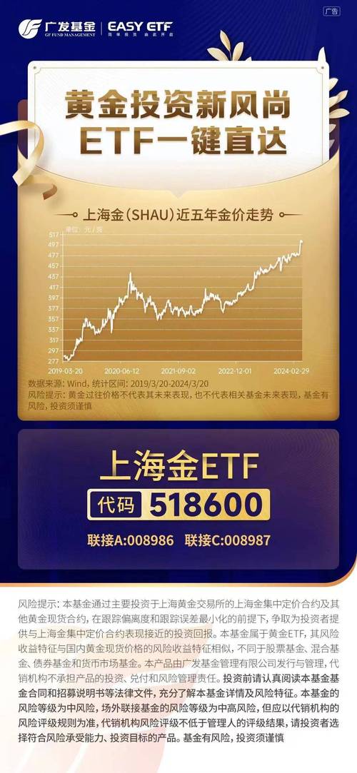 上投摩根基金是什么