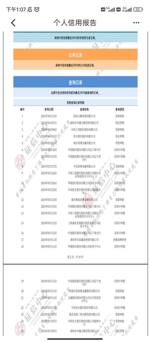 企止信用信息查询四川