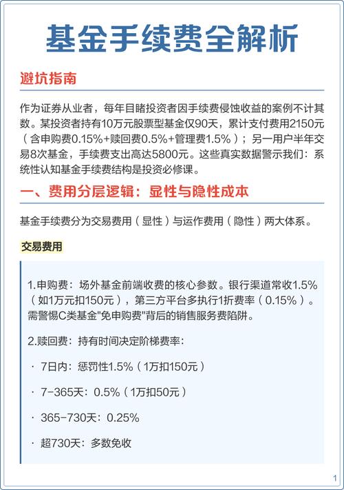 哪里买基金手续费低