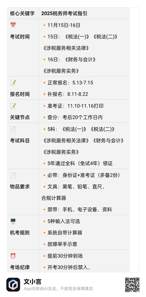 2025税务师考试科目