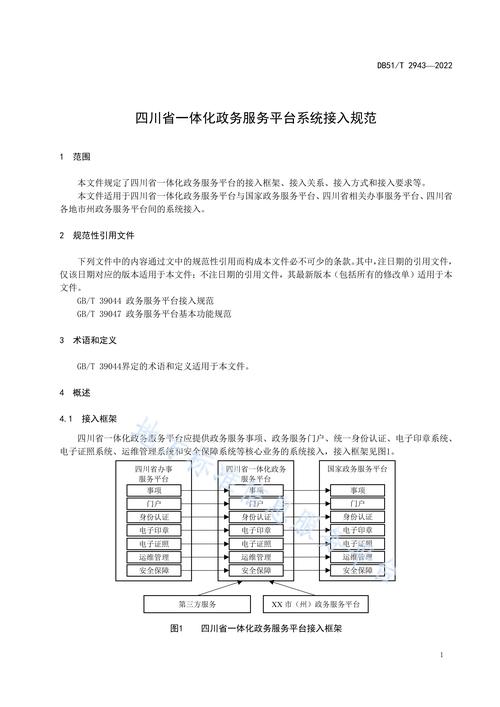 四川国家信息查询系统