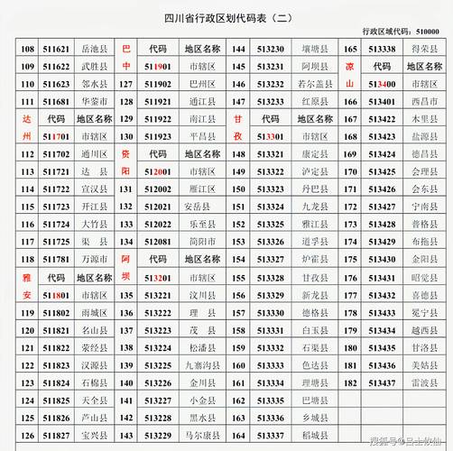 四川国家信息查询系统