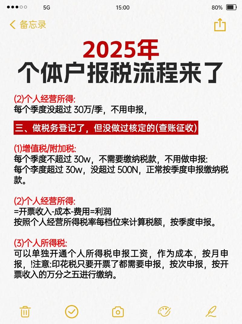 2025年7月税务申报