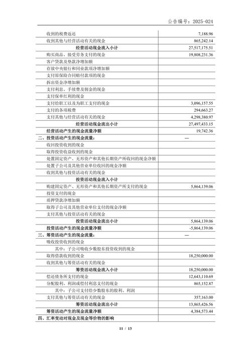 企业年度报表在哪里查