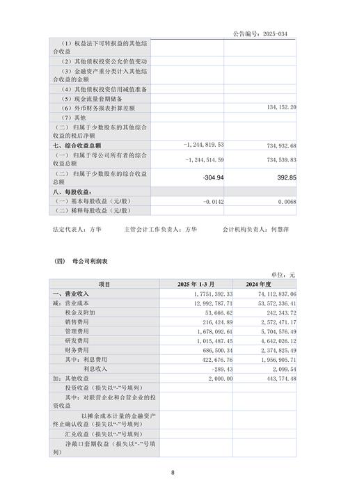 企业年度报表在哪里查