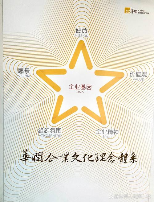 文化产业基金是什么