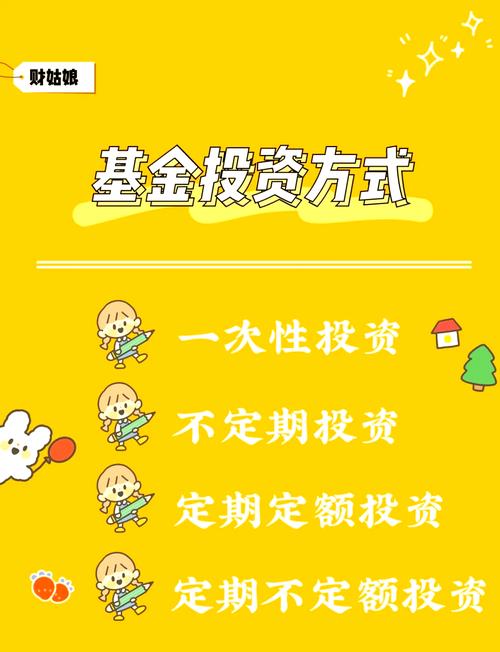 混合基金适合定投吗