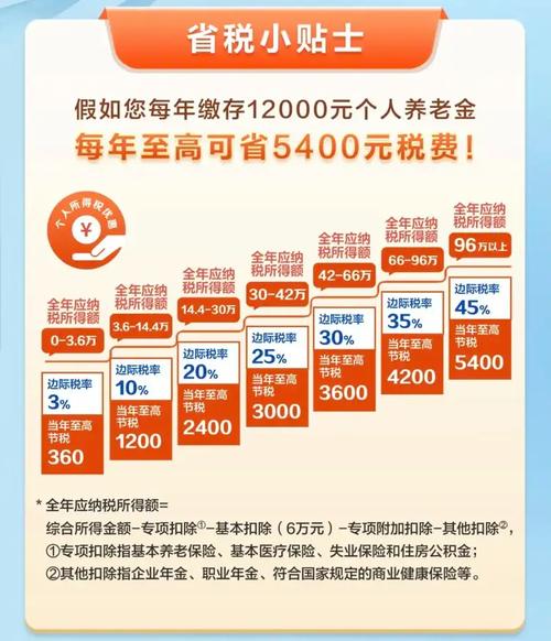 为什么要选指数基金