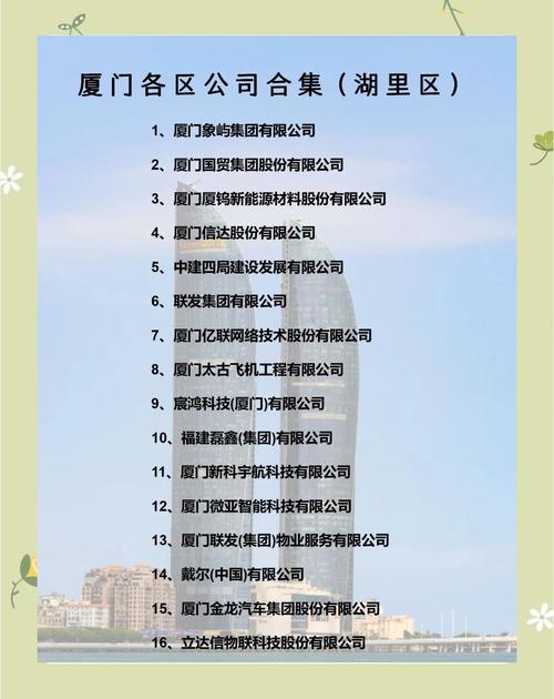 厦门企业信息查询官网