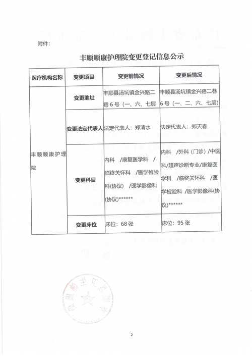 网上变更企业信息查询