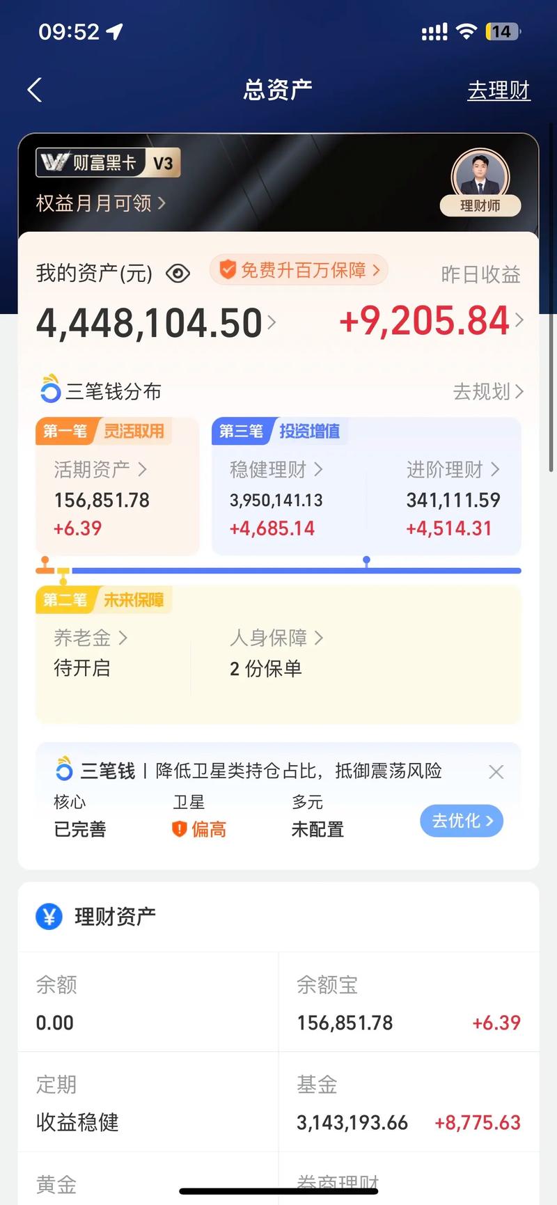 什么时候购买基金好