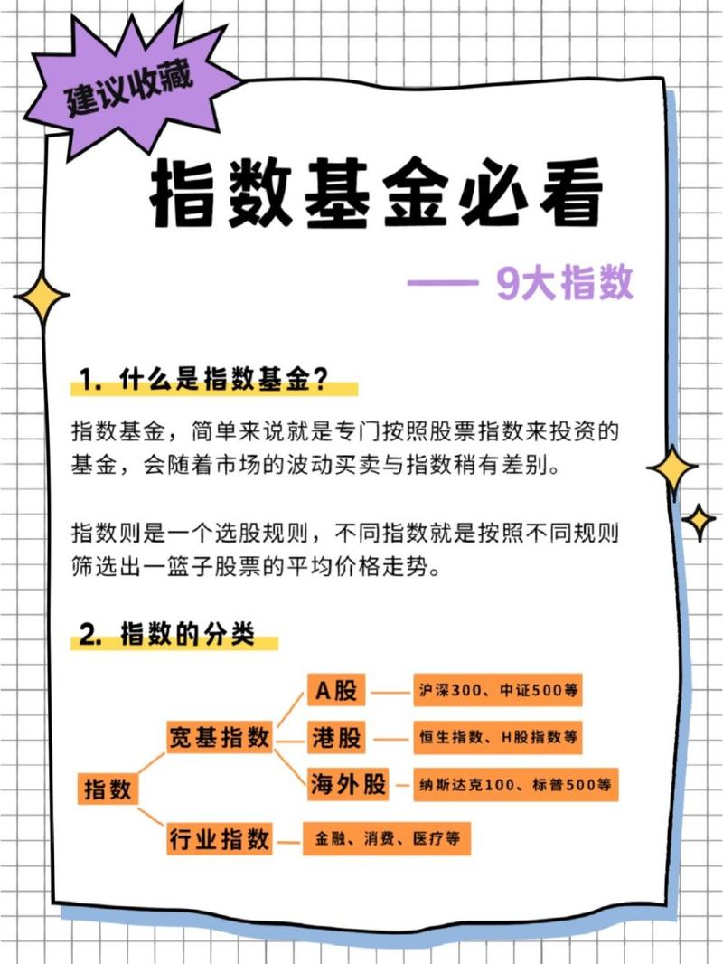 什么是国企指数基金