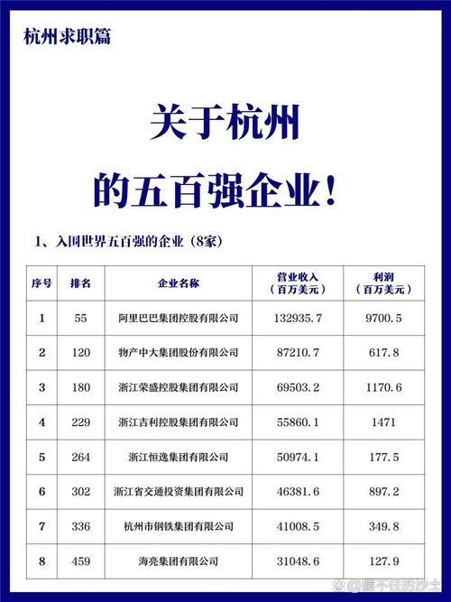 浙江企业工商查询特色