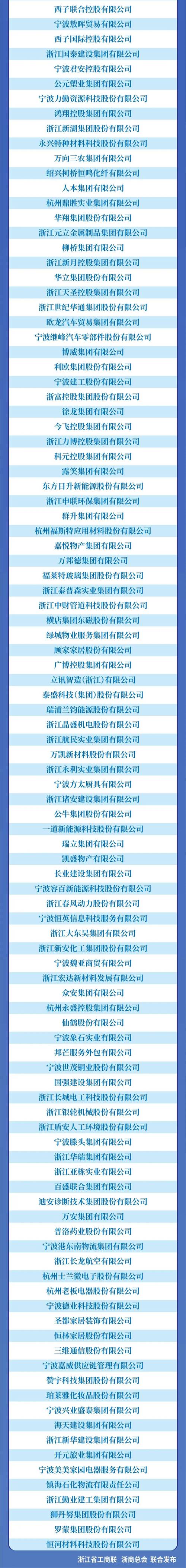 浙江企业工商查询特色