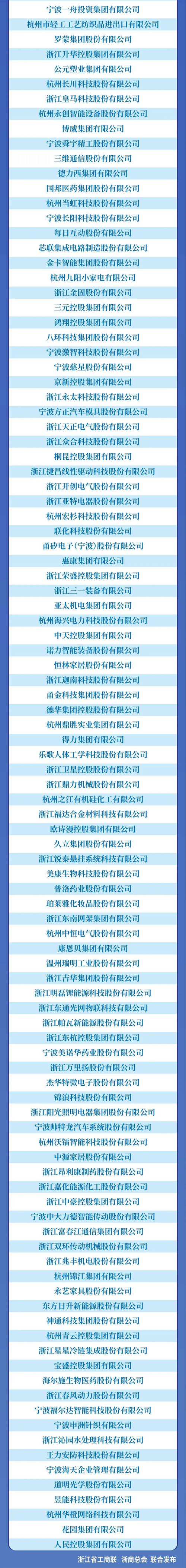 浙江企业工商查询特色