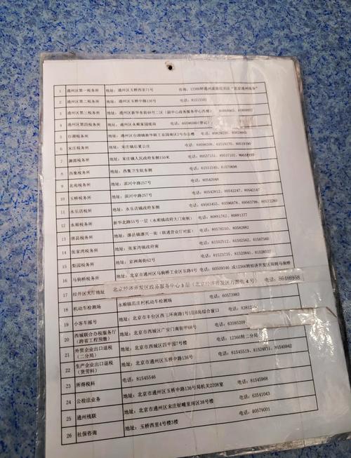 北京市税务局 电话号码