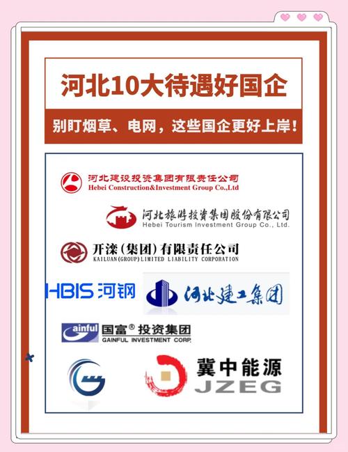 企业信息查询官网河北