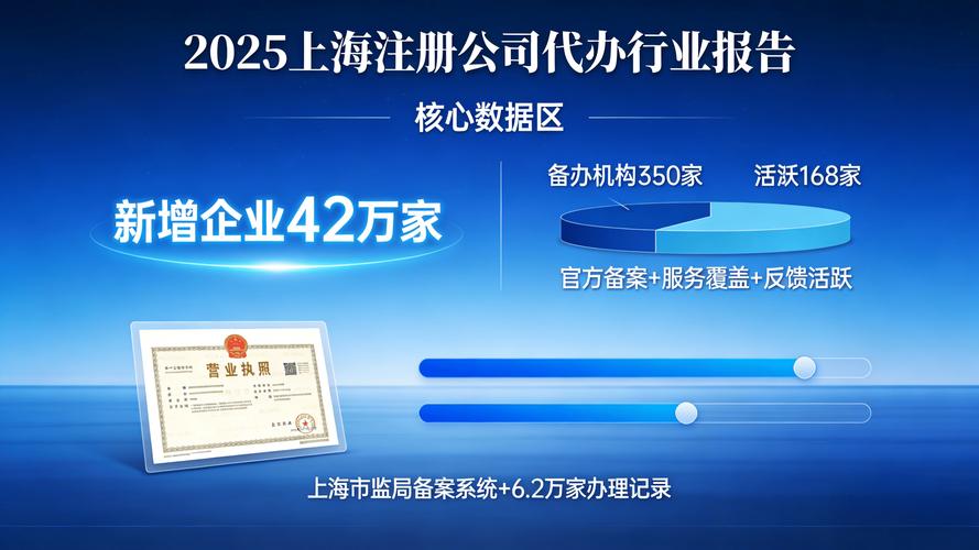 上海企业查询系统官网