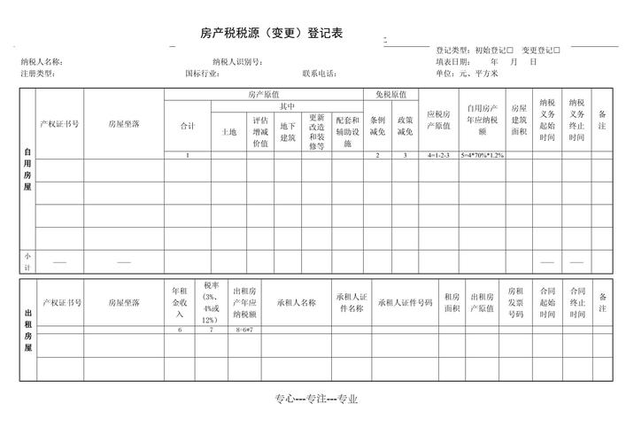 变更税务登记证所需资料