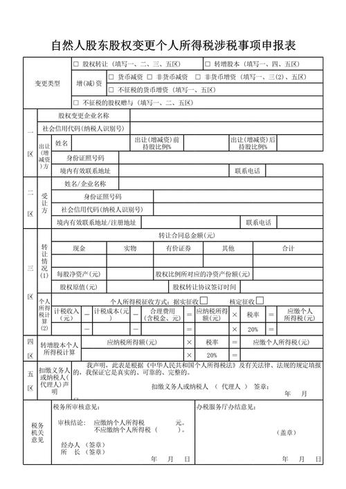税务登记证变更所需资料