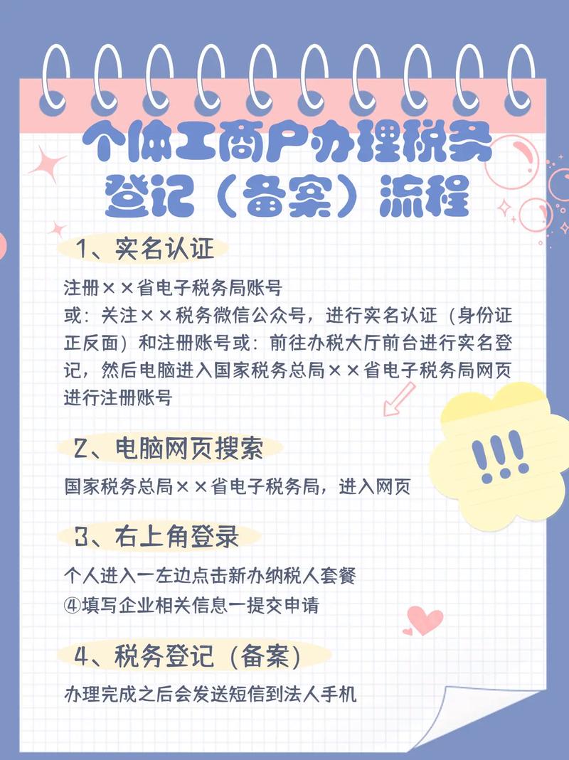 办理税务登记证所需资料