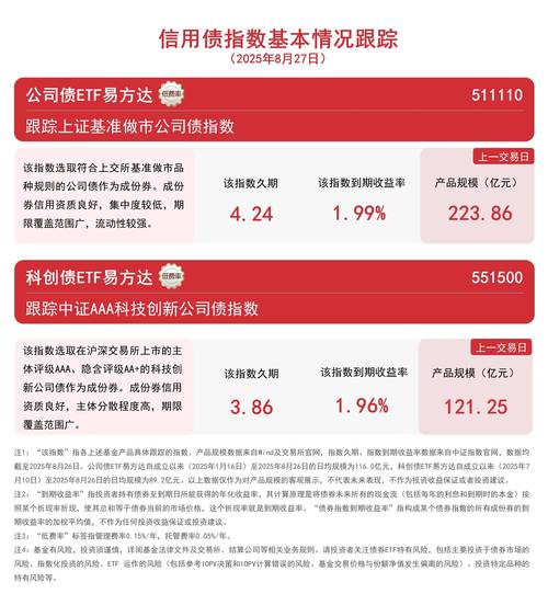 什么是纯债债券基金